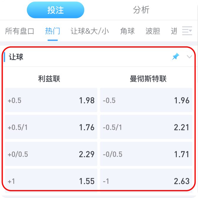 如何竞猜 如何竞猜