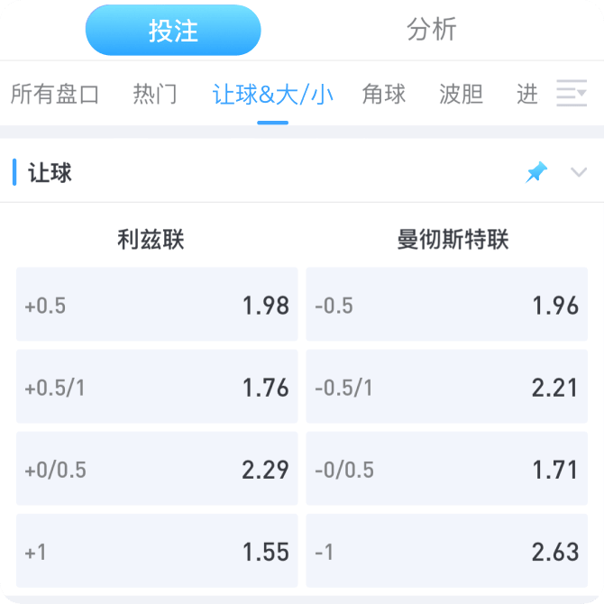 亚盘是什么